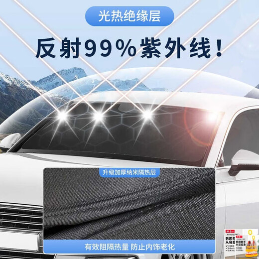 莎米特（shamite）适用于AITO华为智界S7车窗遮阳帘隔热防晒隐私帘露营前挡不升级款 【备注车型+年款 】或者联系客服 智界S723-24款