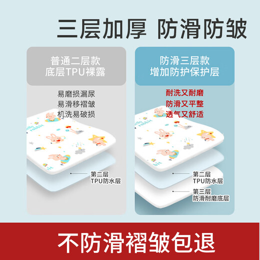 Tongkui (Tongkui) Feuilles de séparateur d'urine pour les bébés et les enfants Matelas de bébé de grande taille respirable et lavable pour l'ensemble des couvercles de fuite de nuit - Barbie Rabbit (Achetez 2 GRATUIT 2 50 * 7 150X200CM