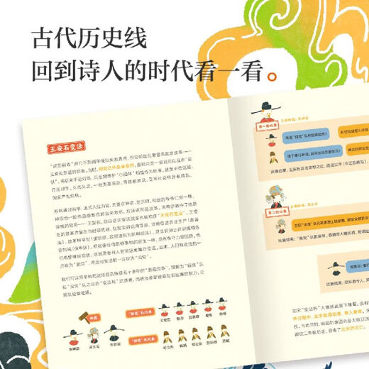 Hello, Great Poet (4 volumes in total) Qu Yuan, Su Shi, Li Bai, Tao Yuanming Hello, Great Poet Series, National Humanities and History, CITIC Press Books