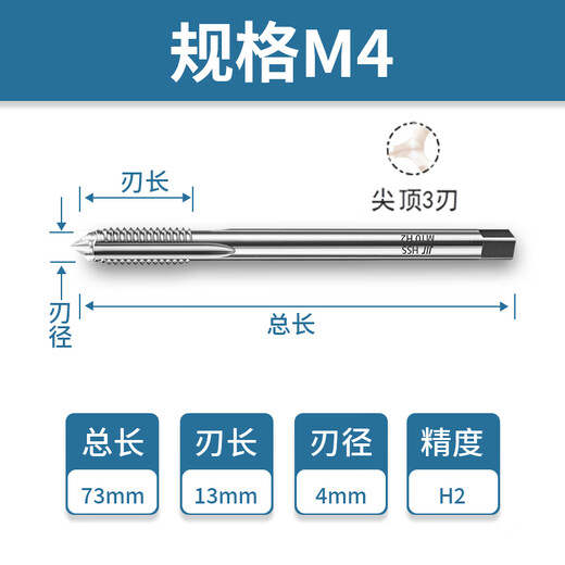 Renjuyi Machine étendue personnalisée pour robinet droite à pointe à tête plate Fil Fil Fil Tap Sichuan Standard Thread grossier Tap Drill Bit 3-16 M12119