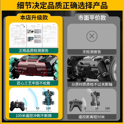 
JJR/C remote control car children's toys boys remote control car gesture sensing tank stunt car off-road four-wheel drive birthday gift 22cm super large tank car [dual control double electric]