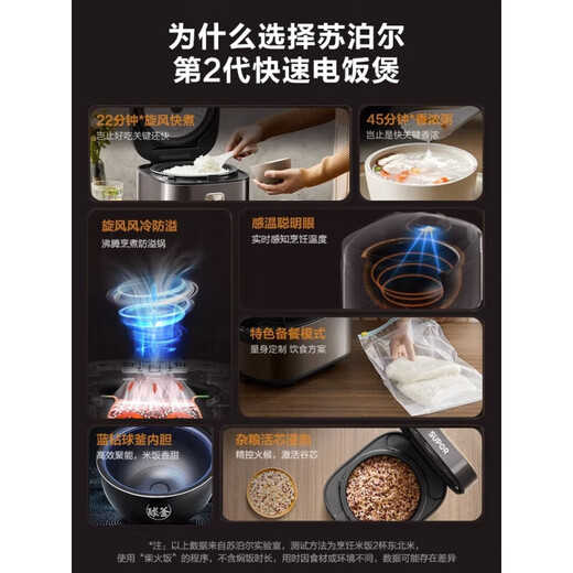 苏泊尔（SUPOR）电饭煲家用智能5L电饭锅球釜内胆大容量3-4人柴火饭50FC897 深灰色 【球釜内胆】 4L