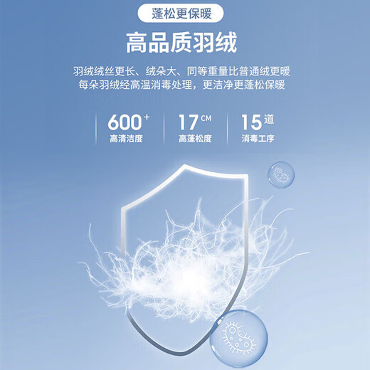 真维斯（Jeanswest）羽绒服女春秋轻薄羽绒服女短款白鸭绒轻便薄款外套女款大红色L