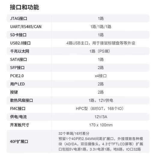 璞致FPGA开发板xilinxZYNQ7035FH 7045  FMC HPC PCIE  7100 只要开发板 PZ7100-FH-KFB-专