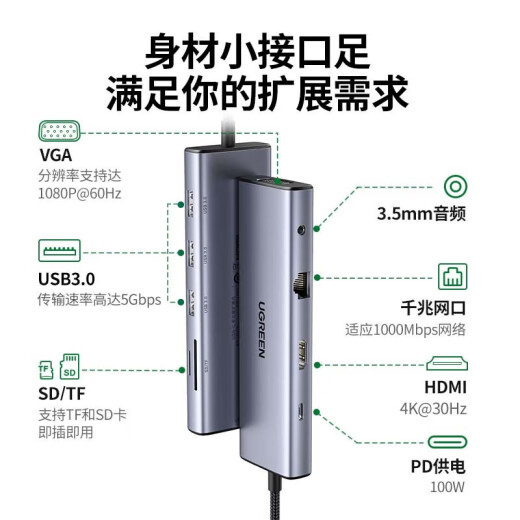 
Green Network (UGREEN) expansion dock type-c 5 five-in-1 USB-C expander Thunderbolt 4 expansion dock laptop to HDMI converter 4k Gigabit network cable adapter splitter 10-in-1 [HDMI+VGA+Network card+audio]15601