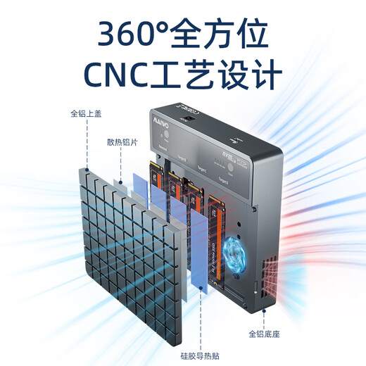 麦沃（MAIWO）USB4.0硬盘拷贝机 40Gbps M.2 NVNe固态硬盘底座 四盘位涡轮风扇笔记本台式电脑硬盘读写盒 K2024