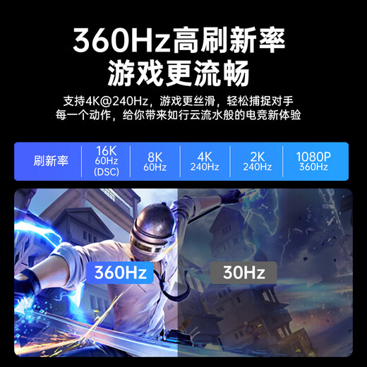 Кабель Biyaz DP Версия 2.1 2 метра 16K HD E-Sports 240 Гц, совместимая с ноутбуком 1,4/1,2DisplayPort.