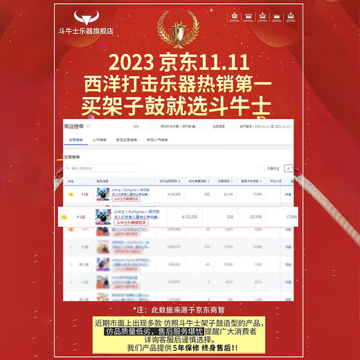斗牛士（Bullfighter）架子鼓成人初学者儿童专业考级爵士鼓打击乐器 蓝色5鼓3镲（升级油皮鼓面）