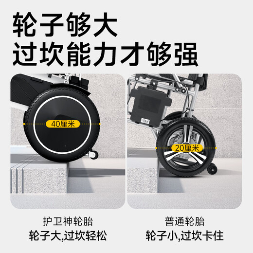 Huweiden Electric Rollstuhlauto Faltbar intelligent vollautomatische Heimtransport für ältere Menschen und Rang 680 Top Ten 5 verbesserte Modelle/700W/20 ANLI -Batterie/elektromagnetische Bremsen (heiße Selektion)