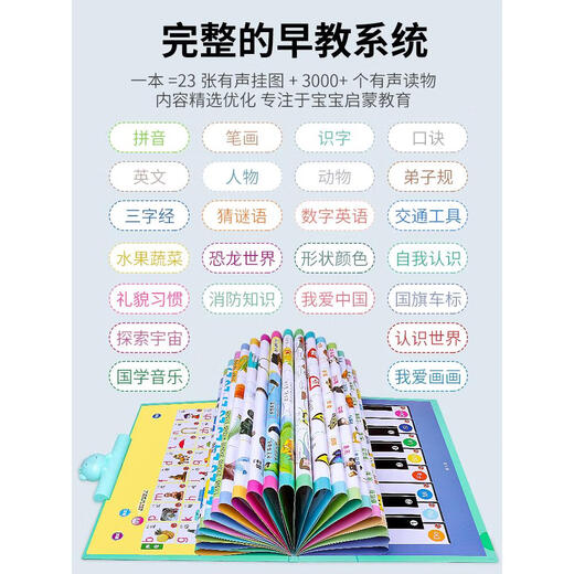 Children's Early Education Player Reading Book Children's Books English Painting Book E -book Learn Baby 3 -year -old 6 Toy Literacy Society 2200 words