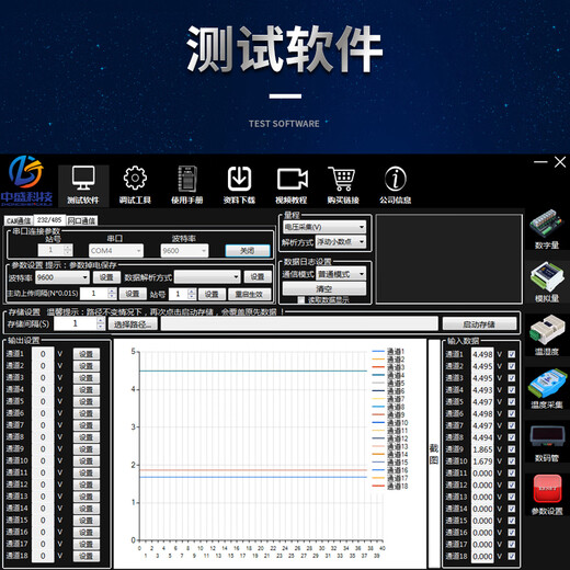 悦常盛适用485/CAN转模拟量输出电压电流输出4-20mA 0-5V 0-10V工业级Mo 020mA RS4858路
