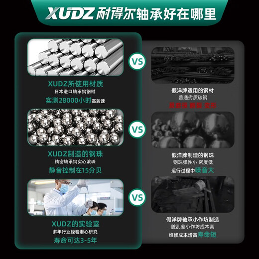 日本进口挡边法兰微型小轴承大全9迷你5内径2 3 4 6 8 10 12高速7 F693ZZ 3*8*4十只装