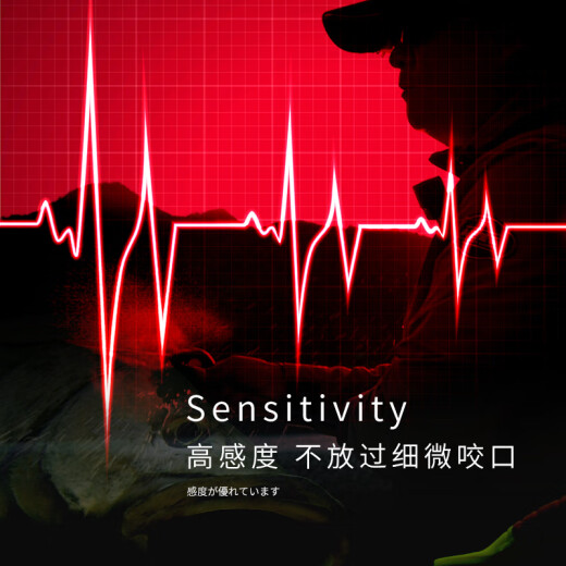 桑巴路亚2024赛博路亚竿TZ超轻虫竿超轻量化碳素裸杆翘嘴鲈鳜鱼专用鱼竿 2.03m C682M/枪柄两节