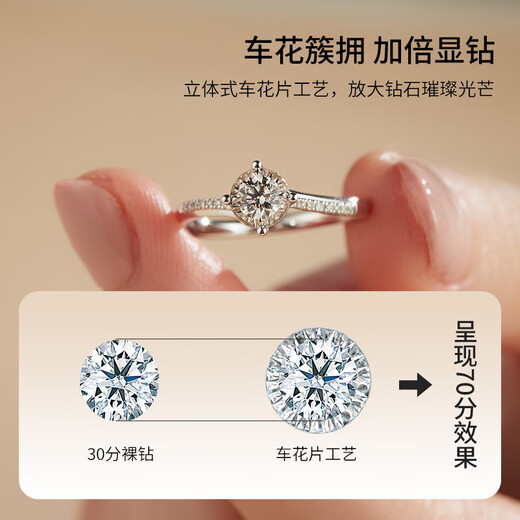 Saturday Fu Proposal Diamond Ring 18K Gold Diamond Ring W0210431 Birthday Gift 20 Points I-J/SI Main Diamond No. 12