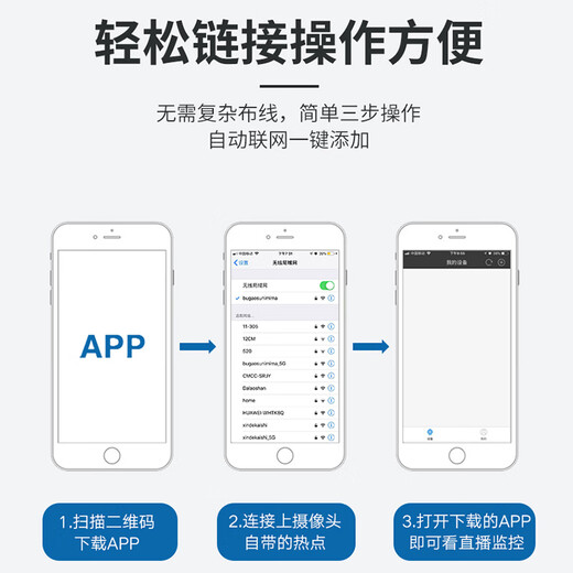 超清4K摄像头免插电家用无线手机远程监控器wifi小巧型监控摄线头 360全景视角画面+手机远程监控 8G内存(循环保存录像约1天)