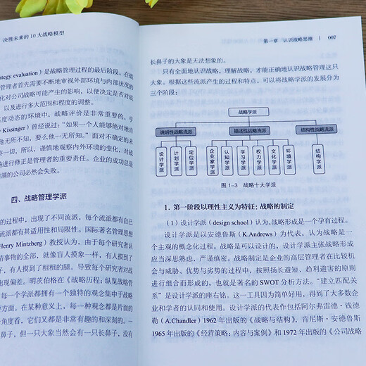 【认准正版】模型思维：像芒格一样思考（全4册）思维科学书籍 像芒格一样思考（全4册） 无规格SN9276