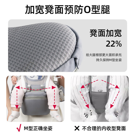 St. Philippines Baby Baby Back Board Booth Pool Baby Witting Baby Wittering Baby Light Light Convenience Multifunctional Four Seasons General Gray Printing Lumbar Stool- [15 kinds of back method]