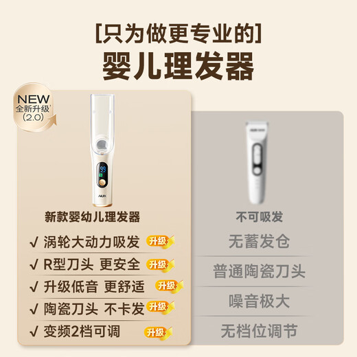 Aux (Aux) Baby Hair Clipper Children's Electric Head Rasierwerkzeug absorbiert automatisch Neugeborene-Rasierhaare stille Haare Schnitthäuser Elektrische Push-Clipper 2025 Neues Ganzkörperwaschcreme gelb [verbessertes Saug