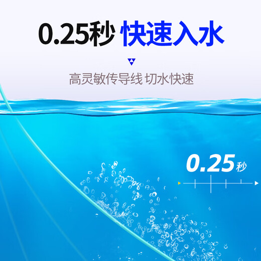 Xiaofengxian imported finished product line set 4 rolls full set of crucian carp, silver carp and bighead carp main line strong tension platform fishing tied fishing line 5.4m 4 rolls eight figure ring style + box scissors 1.5