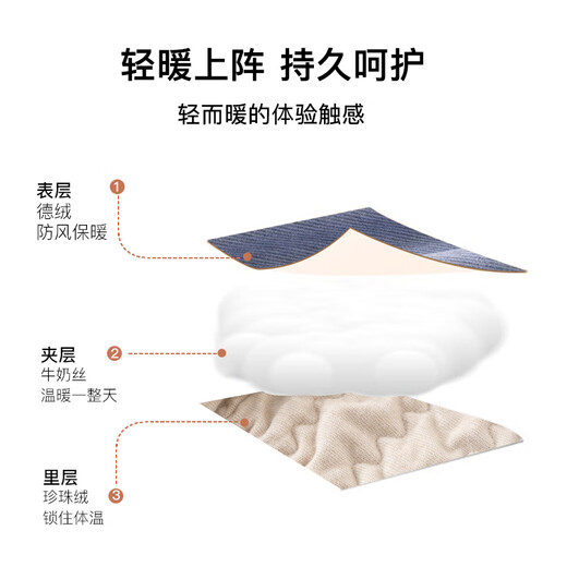 Nubi House Children's Warm Vest Autumn and Winter Large Children's Underwear Padded Vest Girls' Cotton Thickened School Uniform Artifact Boys' Waistcoats