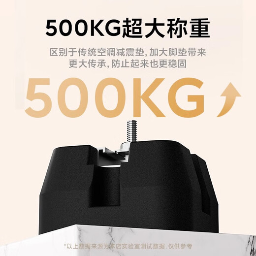 Beishi air conditioner outdoor unit shock-absorbing pad noise reduction sound insulation bracket thickened rubber base silent anti-muffler pad central air conditioner outdoor unit bracket set of 4 1-5P outdoor unit universal/143*143*48