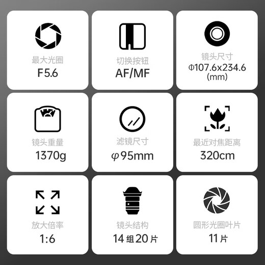 Sigma 500mm F5.6 DG DN OS full-frame mirrorless super telephoto zoom lens for shooting birds and lotus Sony FE mount