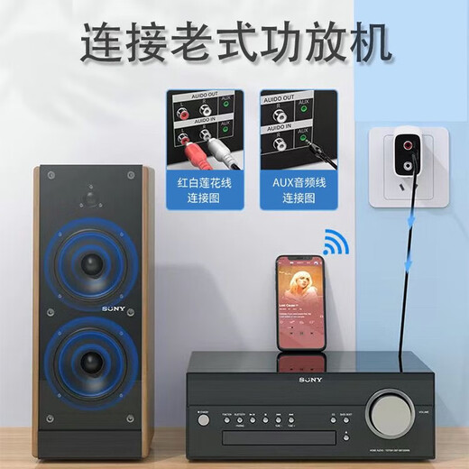XUNYIN Bluetooth 5.3 Adaptador de receptor de audio Amplificador Viejo altavoz de audio con cable de audio de salida dual sin pérdidas sin pérdidas +
