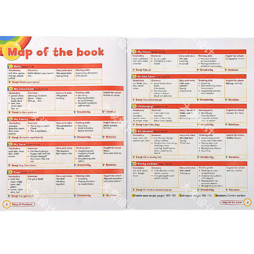 Cambridge Children's English Lehrbuch Super Minds Starter 1/2/3/4/5/6 Stufen können klicken, um das englische Lehrbuch Version 1 + Übungsbuch + Informationen zu lesen