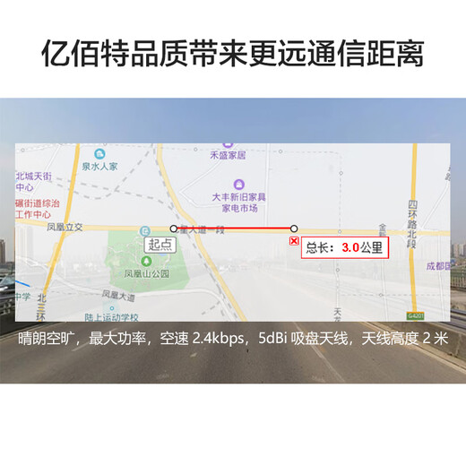 亿佰特无线lora扩频模块433M射频SX1276/SX1278/SX1262透传低功耗 E32-170T30D