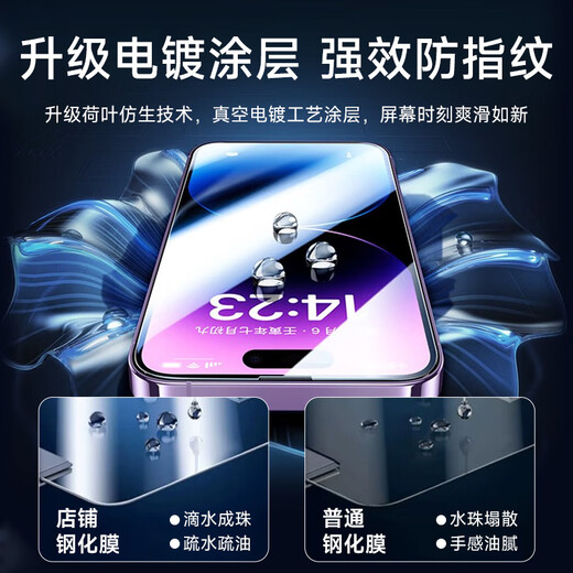 Koolife [Coning HD-Film] eignet sich für Apple 14Promax Tempered Film iPhone 14Promax Mobilfunkfilm Corning Tempered Film Vollschützer-Schutzfilm Anti-Fingerabdruck HD Original-Screenfilm 2 Stück staubfreie Behälter in Sekunden