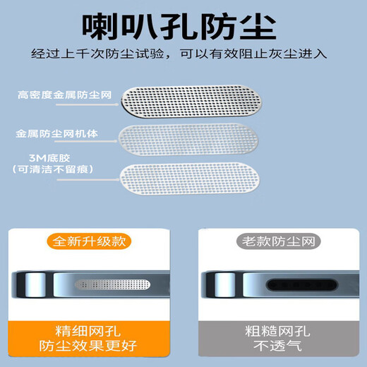 Cancel is suitable for Nubia Red Magic 9Spro+ mobile phone metal dust screen nubia8Pro Deuterium Front transparent air outlet dust screen cooling hole dust screen sticker film white 10-pack TC dust plug Red Magic 9Pro+