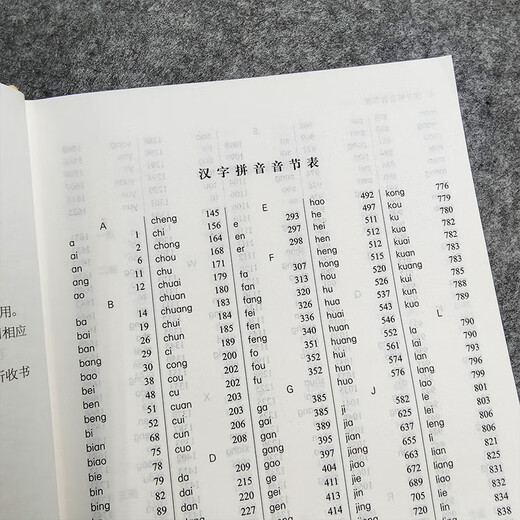 【商务印书馆国际】楷书大字典