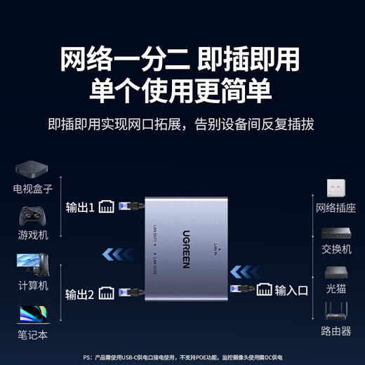 绿联 网线分线器一拖二 千兆网络扩展器上网转接头转换器 RJ45双网口延长器直通头宽带接口分接器35598