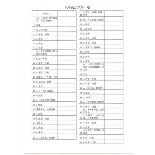 新外研版高中英语必修一二三单词默写本选修1234英译汉汉译英互译 高中通用 外研版必修123+选修12347本