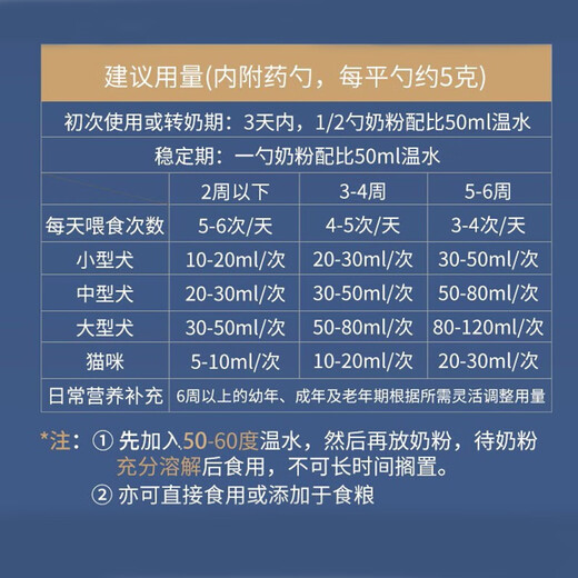 MAG 5-in-1 Pure Goat Milk Powder 400g/can Goat Milk Powder for Pet Cats and Dogs Goat Milk Powder for All Stages of Pets MAG 5-in-1 Pure Goat Milk Powder 400g