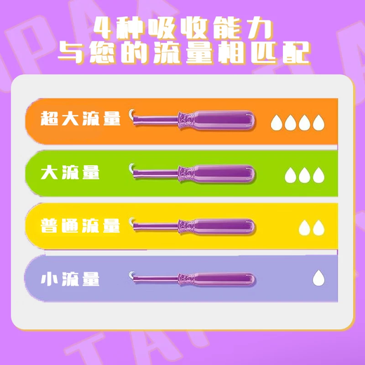 Tampax (Tampax) importé du Canada Tampon intégré Tampon Radiant-Type Menstrual Coton Touqueur ordinaire et grand débit Huancai 20 débit ordinaire + 18 Flux grand débit