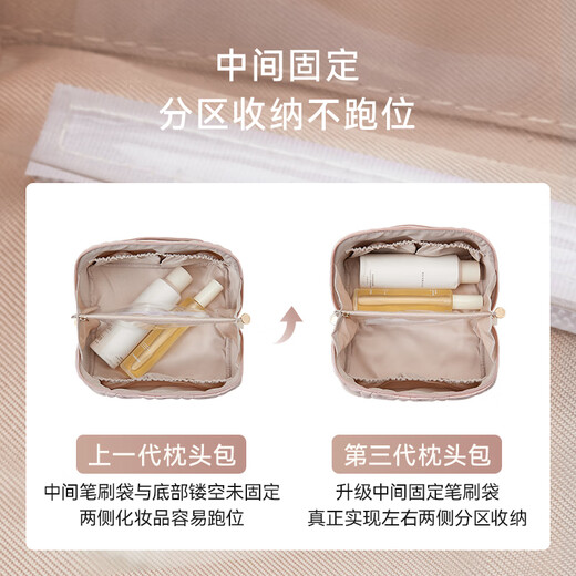 WCZ German cosmetic bag portable outing women 2025 new high-value storage bag large capacity high-end travel business trip spring powder - flat large opening 23.5*10.5*11cm large capacity partitioned storage