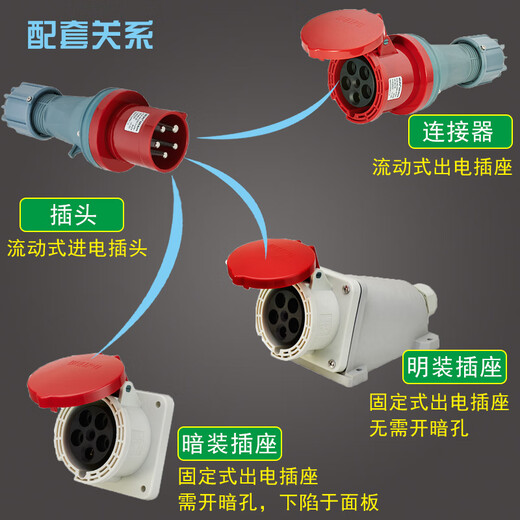 Shantou Lincun 63A3 / 4/5 Core Connecteur de douille de bouche de l'industrie de l'industrie de l'aviation Core 645yp93 / 593 / 693weipu 63A5 Core Open Socket IP44 YP69