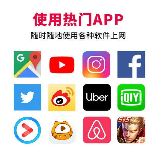 Global roaming, US WiFi rental, portable wireless Internet access abroad, US, Canada and Mexico travel mobile data egg, self-pickup in the United States (unlimited, unlimited speed)