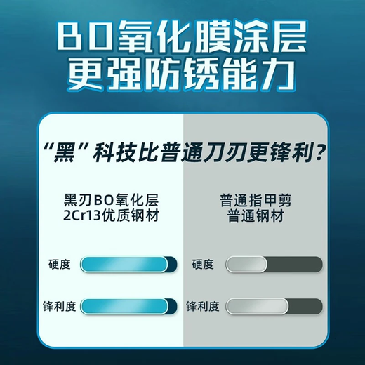 Huayuan Pet Tools (hoopet) cat nail scissors special small blind scissors kitten nail clippers round hole novice anti-scratch and anti-bite dog nail clippers pink (ordinary style)