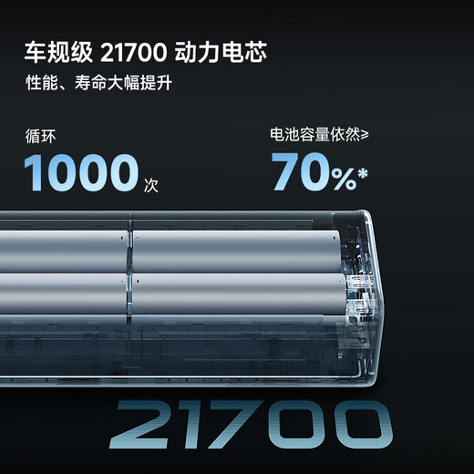 CUKTECH 3C certified, can be used on airplanes, No. 15 power column 20,000 mAh power bank, multi-port 150W high power fast charging, suitable for Apple 17/Xiaomi notebooks