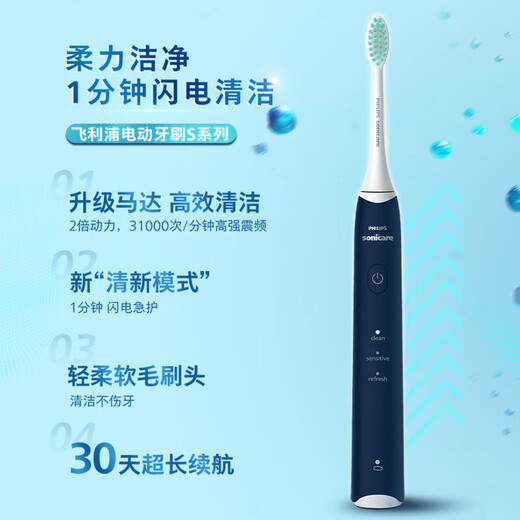 Philips (PHILIPS) New Year Gift Electric Toothbrush Brand New S2 Professional Adult Sonic Soft Bristle Tooth Guard 3 Modes Couple Gift for Men and Girlfriends Birthday Gift Blue HX2418/02