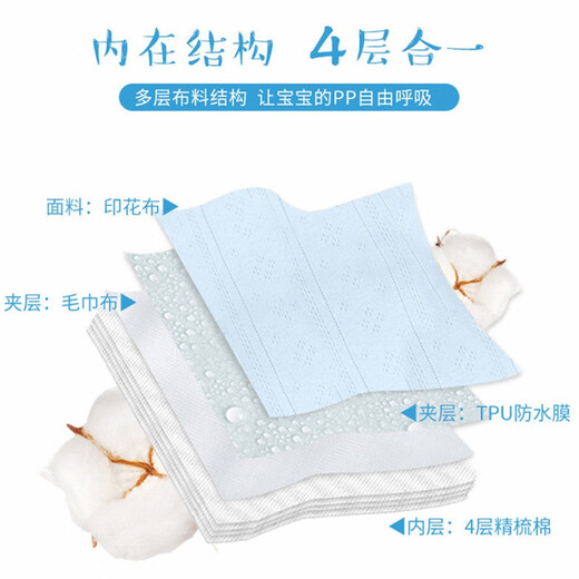 Clcey Baby Windeln können gewaschen werden, die reine Baumwollwindeln gewaschen werden können, die kleine Windeln Baumwoll-Pull-Uphosen Baby Windeln rosa + weiß + grün 3-plate m 12-24jin [Jin gleich 0,5 kg]