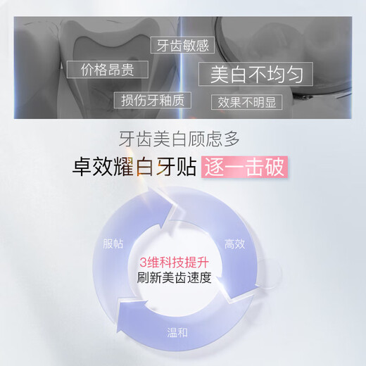 
Shuke Xiao Zhan same style Zhuoxiao white teeth sticker 14 pairs of cherry blossom flavor. 7 days bright white teeth remove yellowing and stains and remove mild and not sour teeth