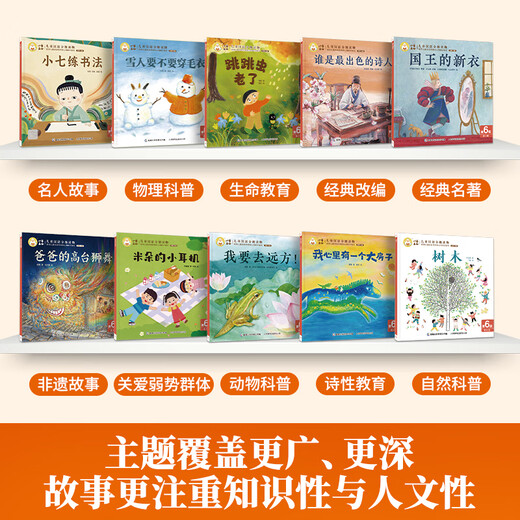 小羊上山儿童汉语分级读物全套第123456级第一二三级识字卡片卡牌绘本发声书阅读力闯关游戏图画书幼小衔接学前班幼儿园教材宝宝早教启蒙认知故事书籍0-3-6-8岁小中大班用书育儿家长使用指南 【共10册