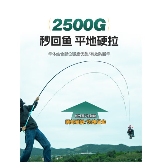 Witton fishing rod hand rod ultralight ultra hard fiberglass short section stream rod carp crucian carp rod hand rod wild fishing full set of supplies <single fishing rod>2.7 meters plus gift