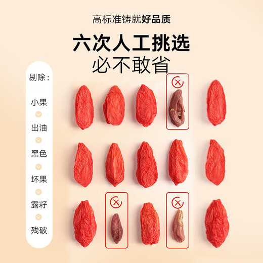 Tongrentang Peking Tongrentang Special Grade Wolfberry Ningxia Free Wash Instant Wolfberry 216G 6G*36 Taschen in Wein eingeweicht [216G (6G*36)/ausgezeichnet]