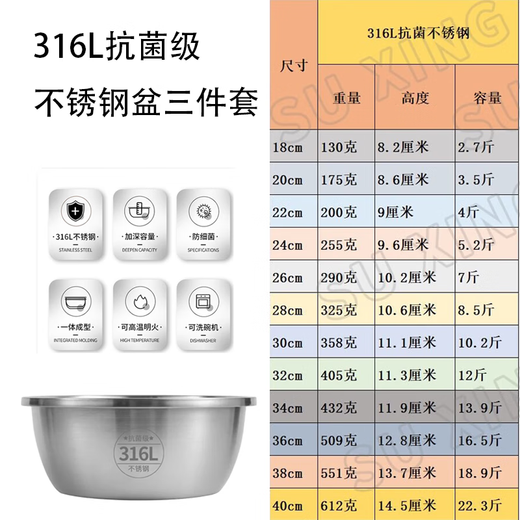 Sudel three-piece set 316L stainless steel basin set vegetable basin household oil basin kitchen egg and noodle soup basin 18-20-22cm three-piece set sent three