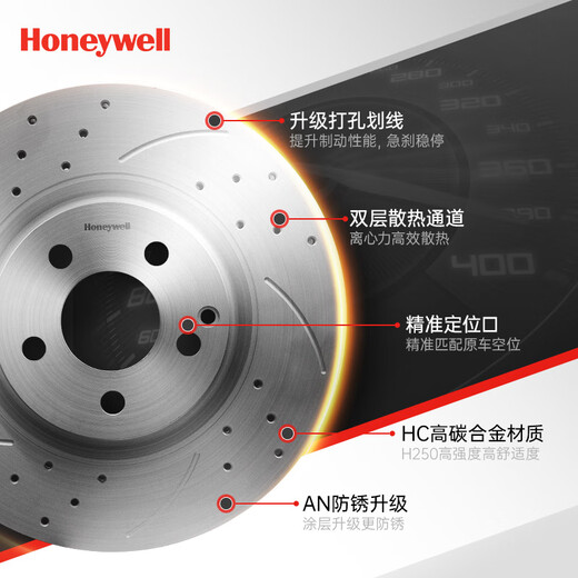 Honeywell (Honeywell) mit hohem Kohlenstoffstempel-Schreibbremsen-Heckscheibe eignet sich für Porsche Boxster718/Macan Turbo 3.6t