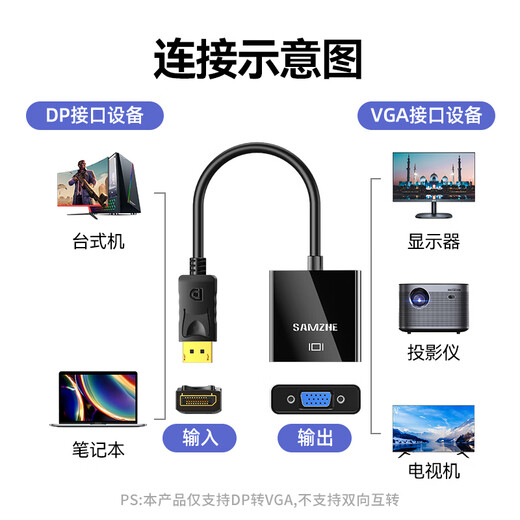 山泽 DP转VGA转换器 Displayport转VGA母头转接头线 台式主机电脑接显示器投影仪高清线 PG02